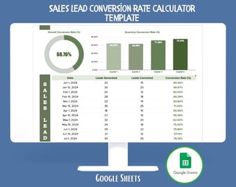 Calculadora de tasa de conversión de clientes potenciales de ventas Plantilla de panel de control de KPI para seguimiento de clientes potenciales y análisis de conversión en Google Sheets