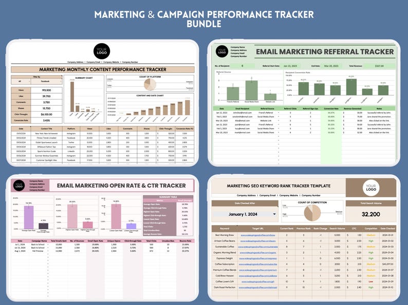 Marketing and Campaign Performance Tracker Bundle Google Sheets ...