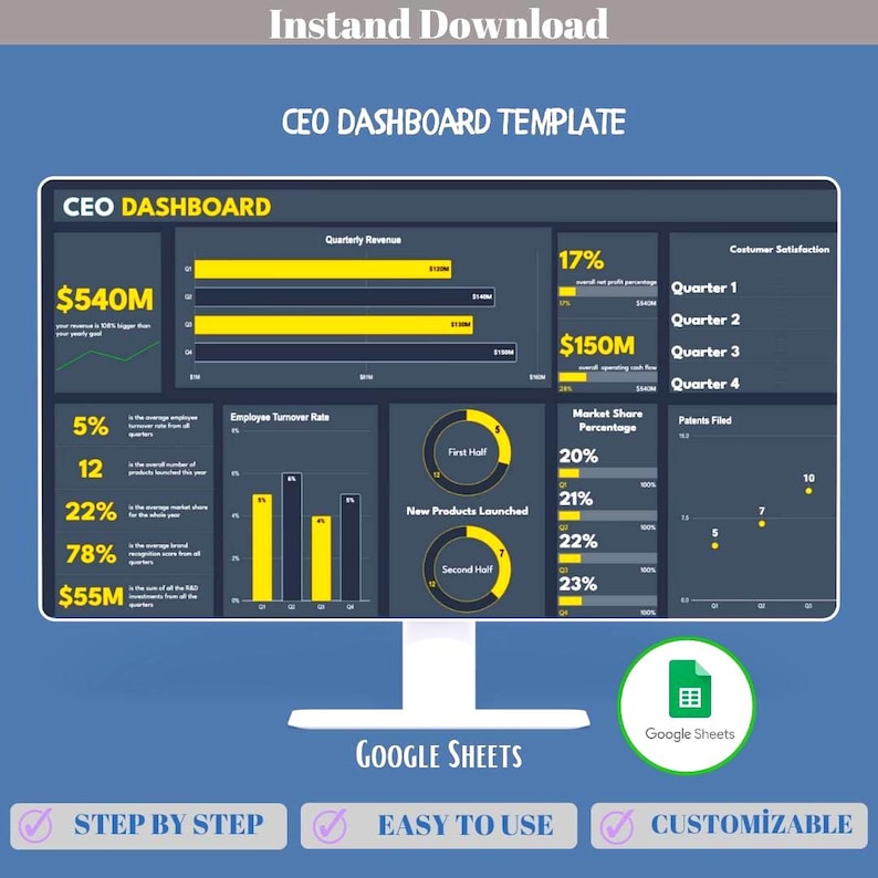CEO Dashboard Google Sheets Executive KPI Dashboard Business ...
