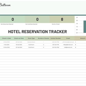 Op de afbeelding: Een hotelreserverings-tracker voor februari met een grafiek die het aantal gasten, betaalde en openstaande betalingen laat zien. De tracker bevat kolommen voor reserverings-ID, gastnaam, incheckdatum, uitcheckdatum, kamertype, aantal gasten, contactnummer, e-mail, bedrag, speciale verzoeken en betalingsstatus.