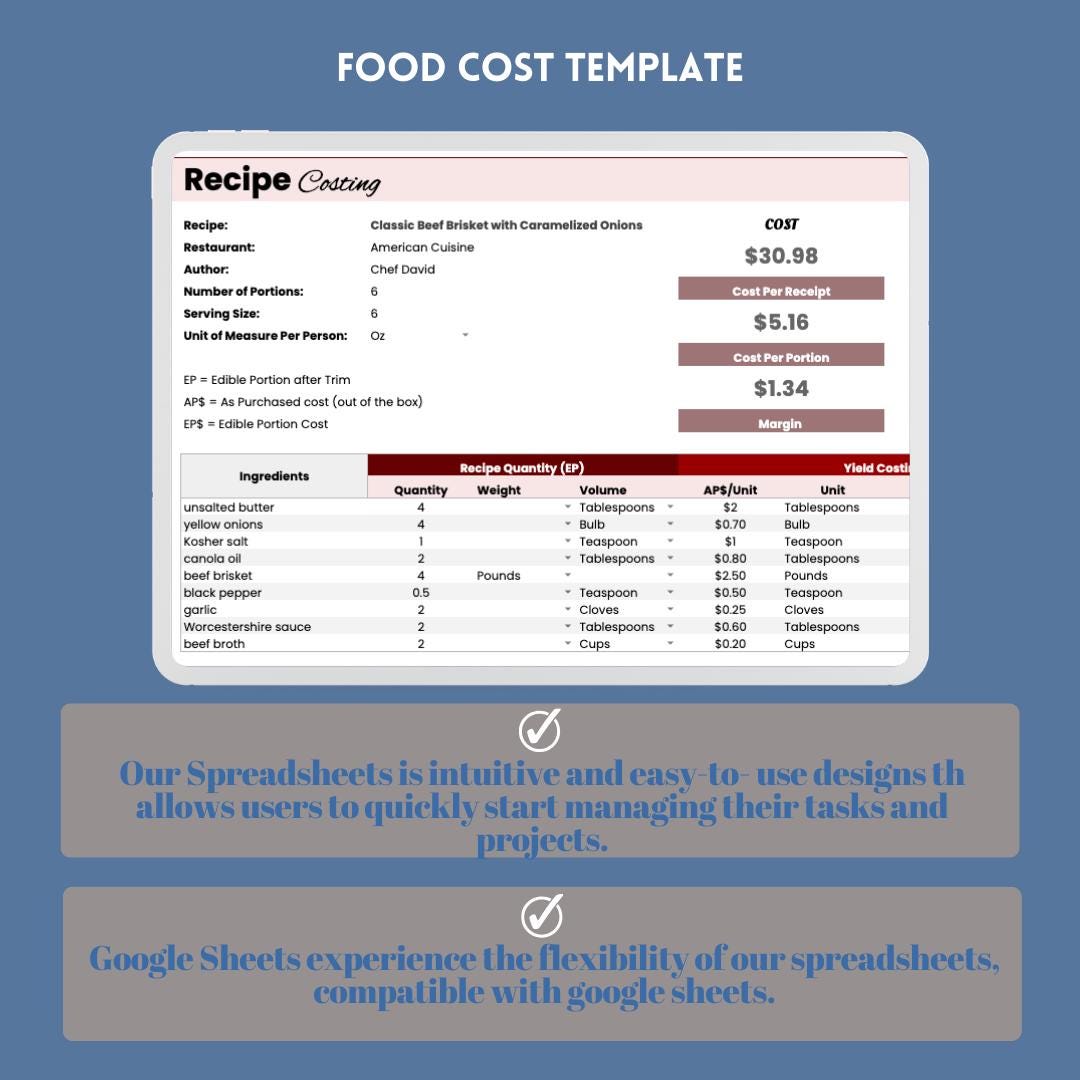 Food Cost Template Google Sheets, Editable Recipe Cost Calculator ...