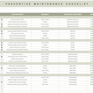 Preventive Maintenance Checklist Google Sheets Equipment Maintenance ...