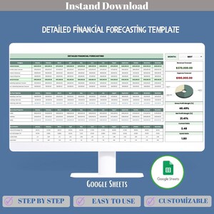 Pronóstico financiero detallado Google Sheets Proyección financiera Pronóstico de ingresos Flujo de caja Planificación presupuestaria Panel de control