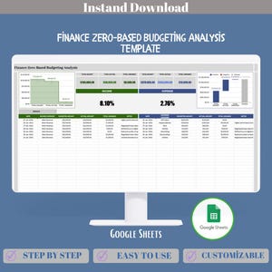 Financiën Zero-Based Budgeting Analysis Template Google Spreadsheets, bewerkbare onkostentoewijzingsgrafiek, prognoseplanner basislijn