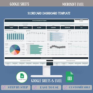 Scorecard Dashboard Google Sheets and Excel Template, KPI Tracker for Business Performance, Project Management, Team Productivity