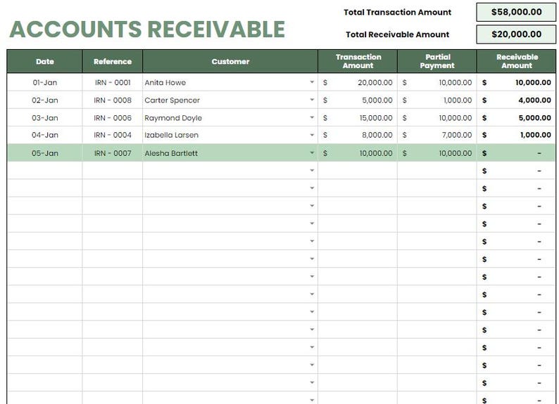 Accounts Receivable Tracker Google Sheets Customer Invoice Management ...
