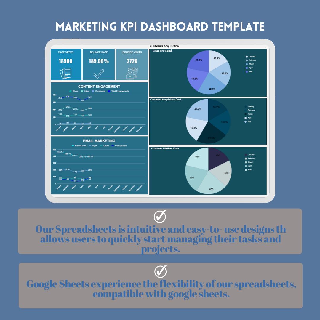 Marketing KPI Dashboard Google Sheets Campaign Performance Analytics ...
