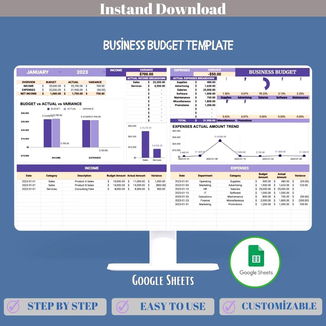 Business Budget Template for Small Business, Google Sheets Financial ...