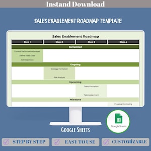 Road Map-Vorlage für Verkaufsförderung Google Sheets, bearbeitbarer Verkaufsstragieplaner, Teamschulungs-Timeline,CRM-Arbeitsablaufkarte, Verkaufsaktions-Tracker