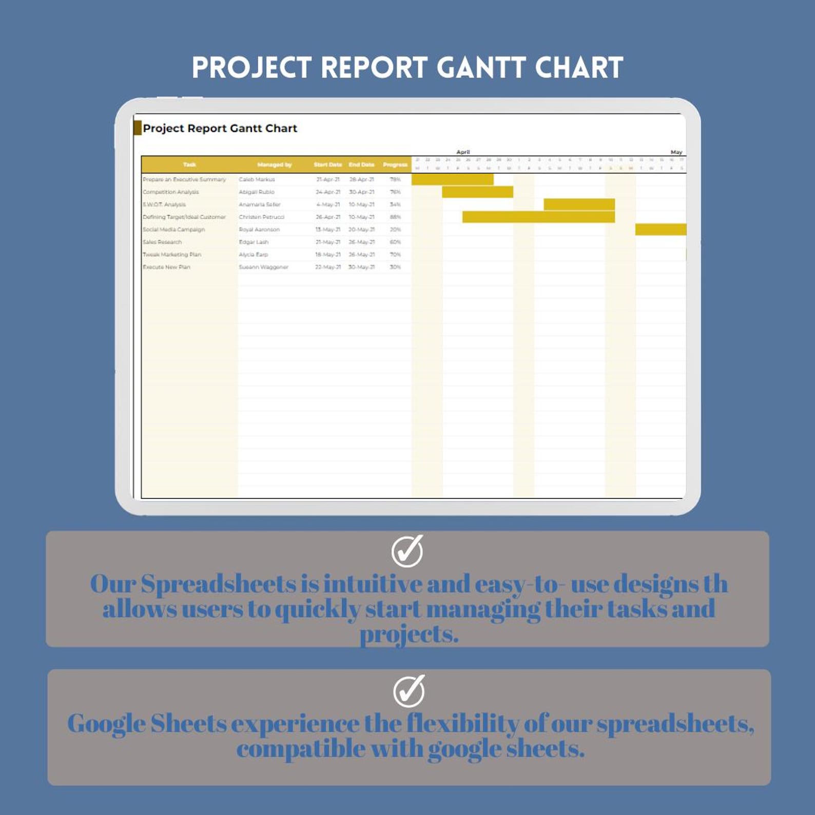 Project Report Gantt Chart Template, Task Management, Timeline Planner ...