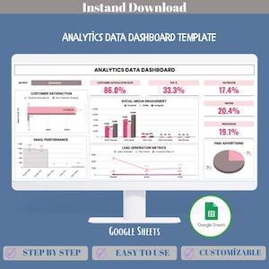 Dashboard mit Google Sheets Vorlage für die Zentralisierung von Geschäftsmetriken, Webanalytik und Leistungskennzahlen mit dynamischen Diagrammen