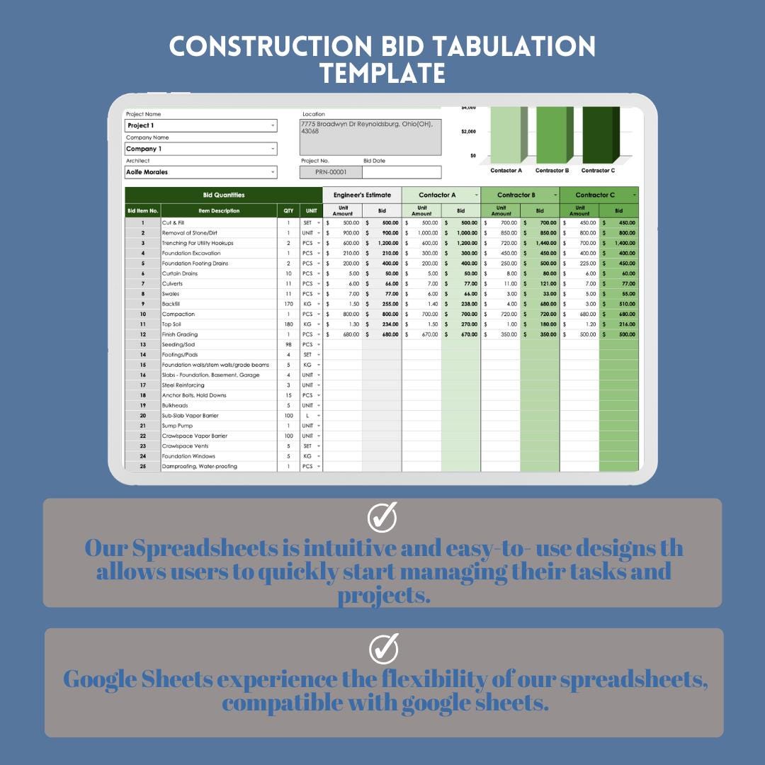 Tabulation Sheet Example Construction Bid Tabulation Google Sheets Bid Comparison Tracker ...