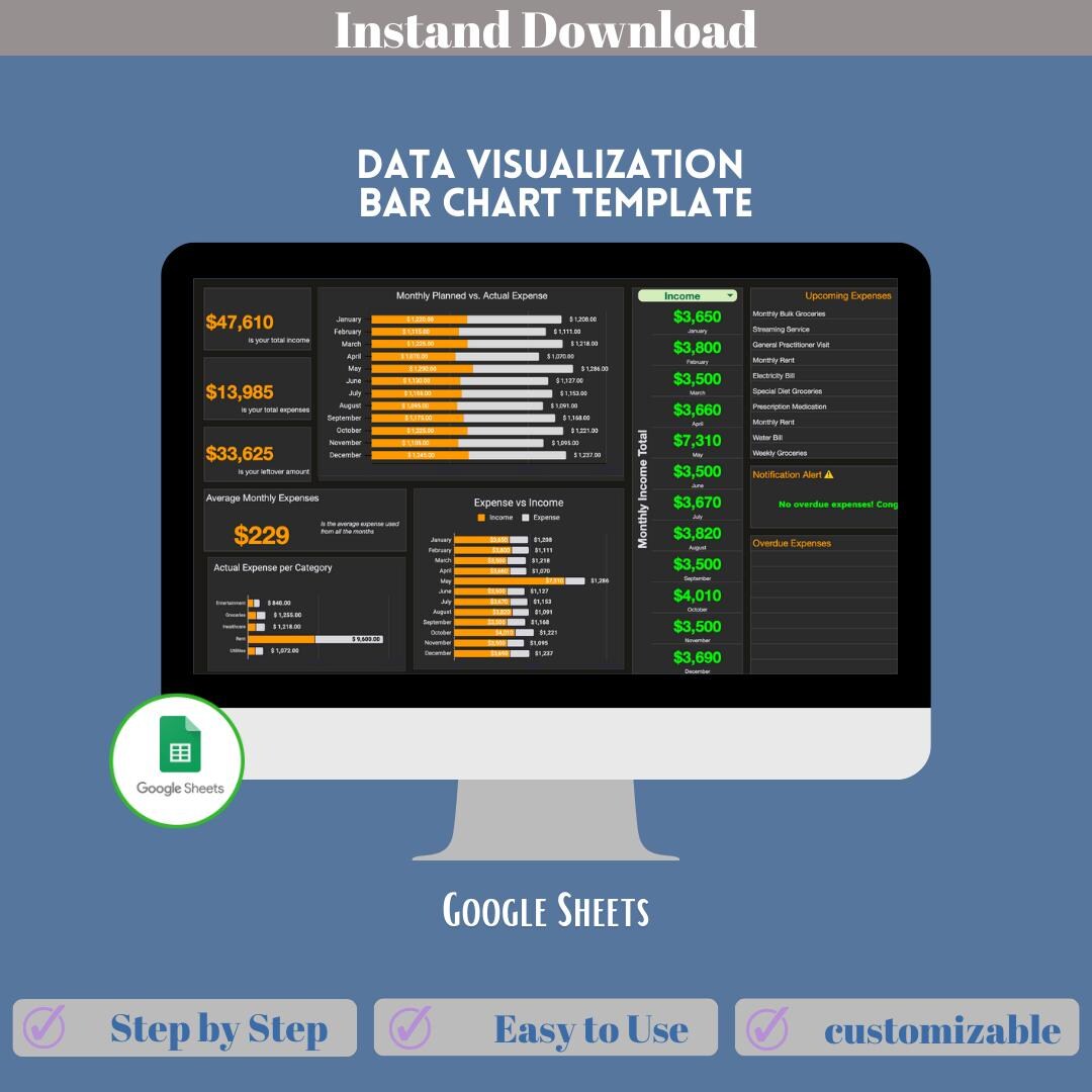 Data Visualization Bar Chart Template, Digital Download, Editable Excel ...