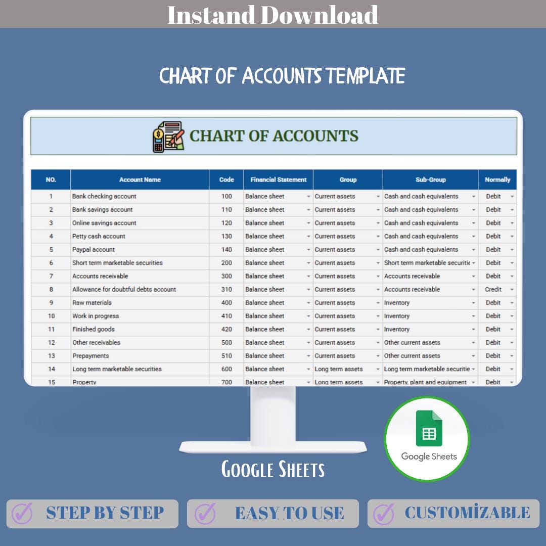 Chart of Accounts Google Sheets Template for Organizing Business ...