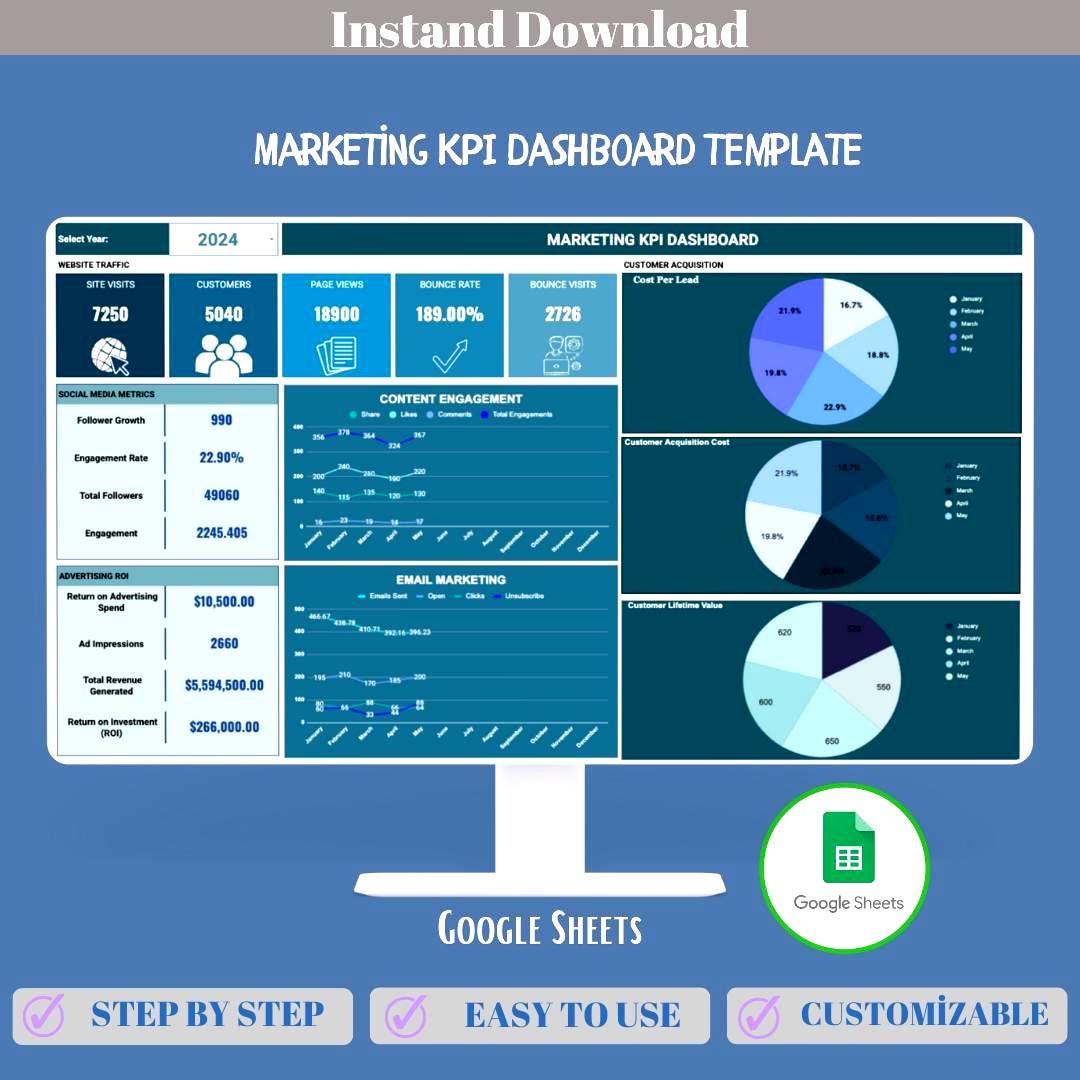 Marketing KPI Dashboard Google Sheets Campaign Performance Analytics ...