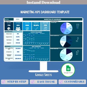 Marketing KPI Dashboard Google Sheets Campaign Performance Analytics ROI Tracker Digital Marketing Metrics Template