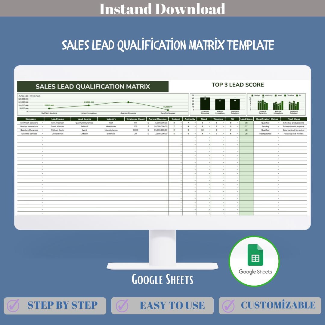 Sales Lead Qualification Matrix Template, Google Sheets Tool for ...
