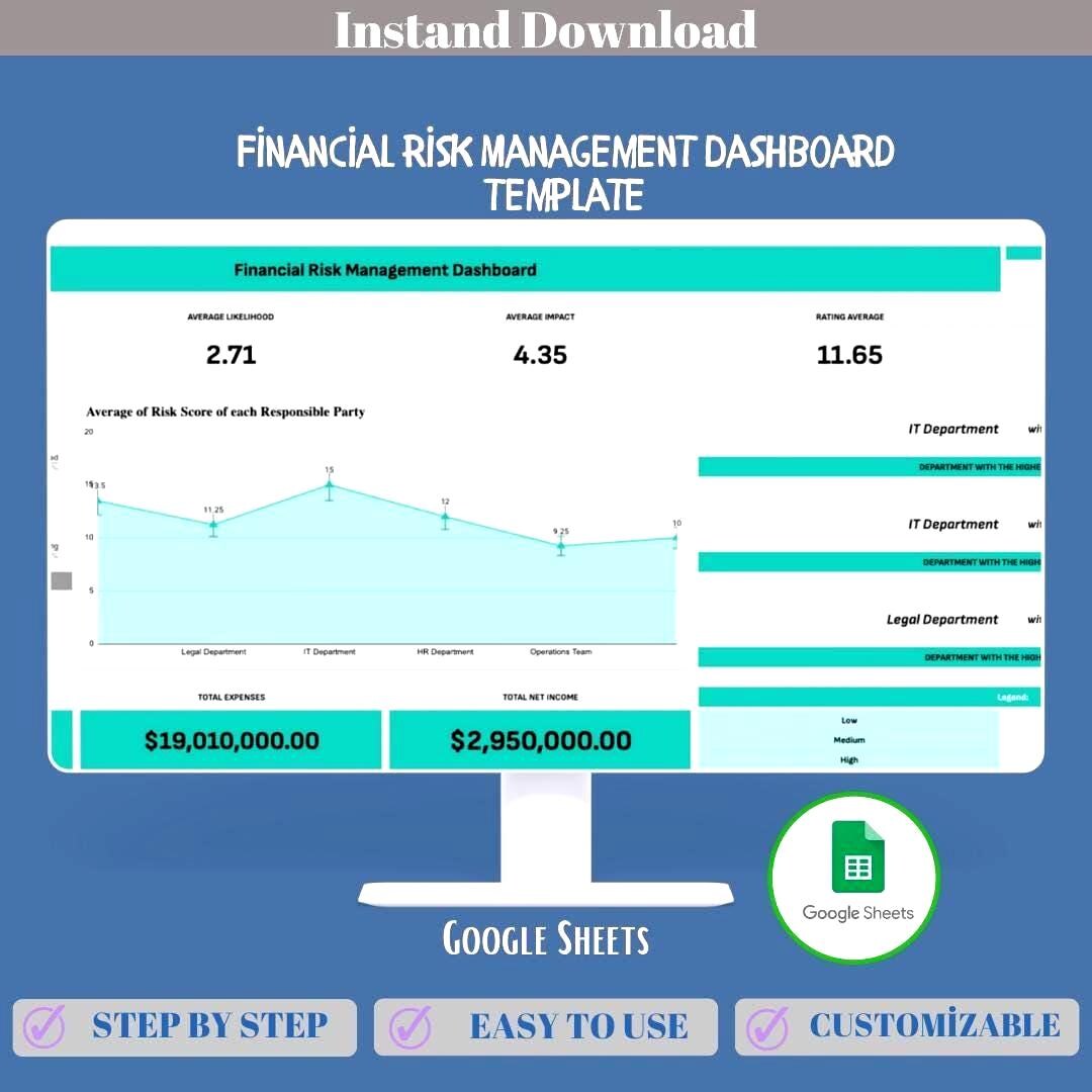 Financial Risk Management Google Sheets Risk Tracker Financial Analysis ...