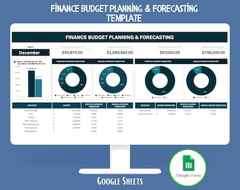Finansiell budgetplanering och prognoser Google Sheets Finansiell budget Kassaflöde Intäktsprognosanalys Mall