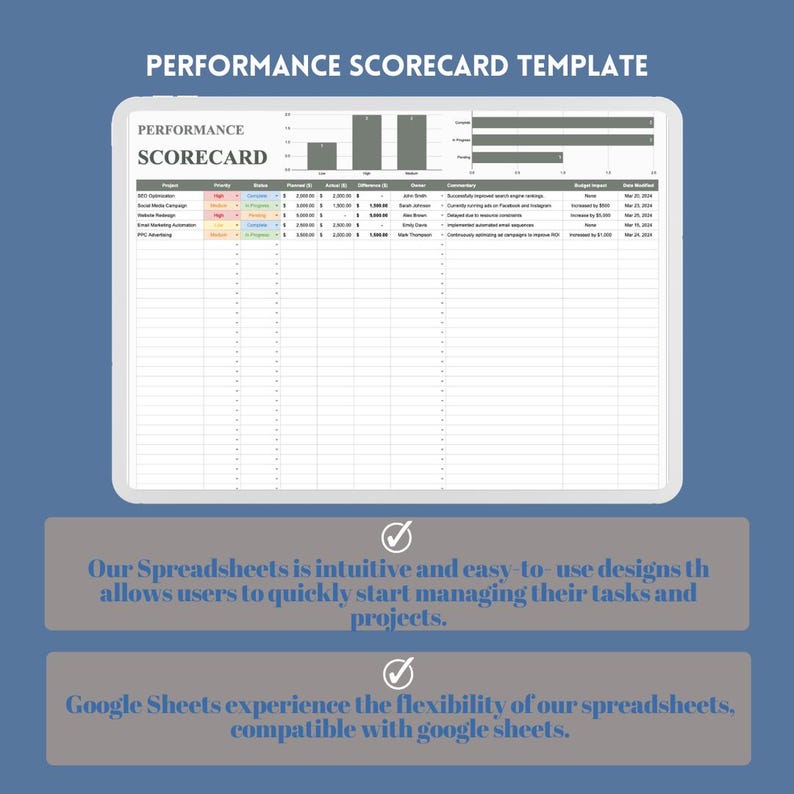 Performance Scorecard Template, Employee Evaluation, HR Tracking ...