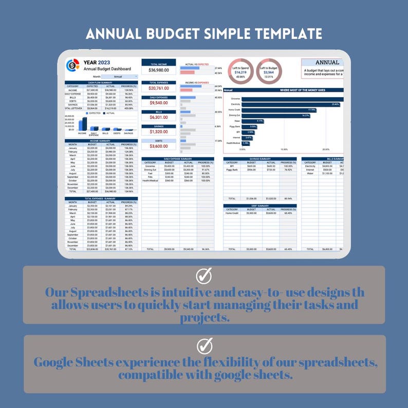 Annual Budget Simple Google Sheets Template, Yearly Budget Planner ...
