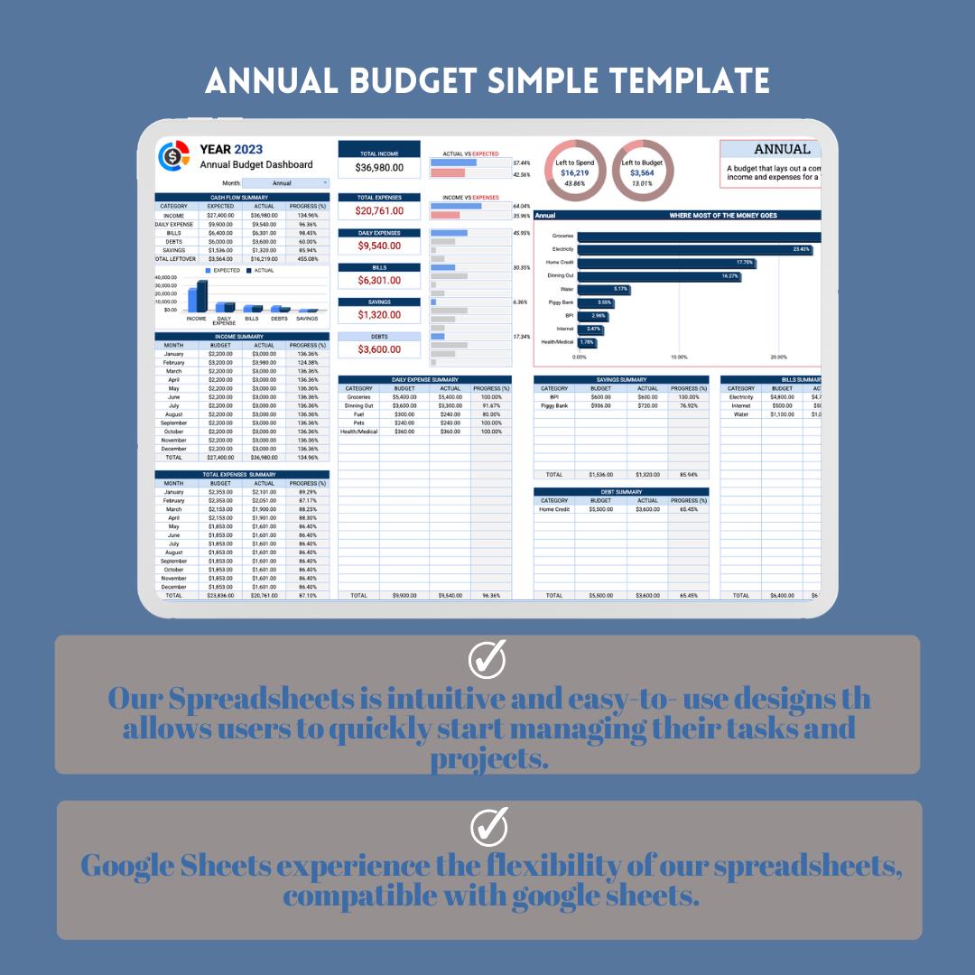 Annual Budget Simple Google Sheets Template, Yearly Budget Planner ...