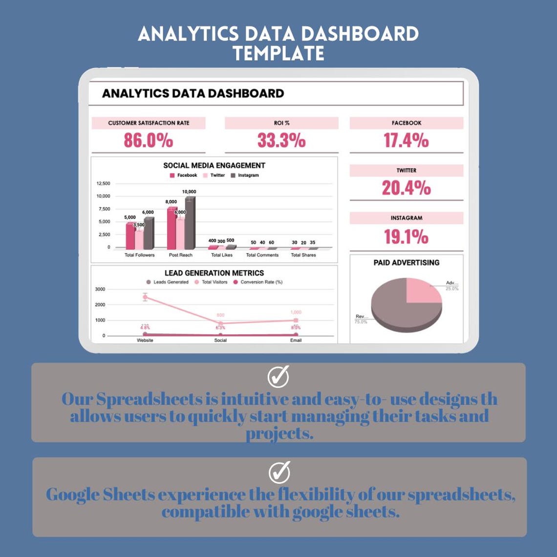 Analytics Data Dashboard Template,kpi Tracker, Business Insights ...