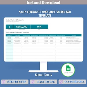 Scheda di valutazione della conformità dei contratti di vendita Fogli Google Monitoraggio della conformità Dashboard KPI Monitoraggio degli audit contrattuali Modello