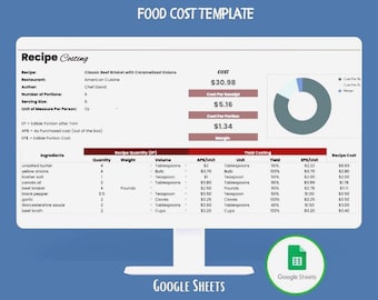 Food Cost Google Sheets Recipe Cost Calculator Ingredient Pricing Menu Profit Margin Restaurant Budget Tracking Template