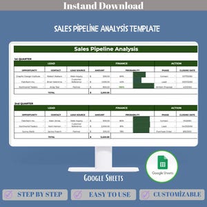 Sjabloon verkooppijplijnanalyse, verkooptrechter controleren, drop-offs identificeren, conversies bijhouden, leadflow verbeteren, Google Spreadsheets-dashboard
