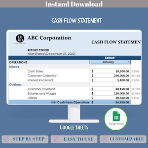 Cash Flow Statement Vorlage Google Sheets für den Betrieb, die Investition und die Finanzierung der Cash-Flow-Methode
