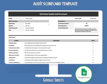 Audit Scorecard Google Sheets Audit Performance Evaluation Compliance Risk Control Assessment Internal Audit Review KPI Tracking Template