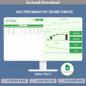 Sales Performance KPI Tracker Google Sheets Revenue Monitoring Metrics Dashboard Template