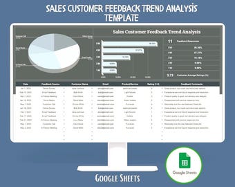 Sales Customer Feedback Analysis Google Sheets Feedback Tracker Trend Analysis Dashboard Customer Insights Template