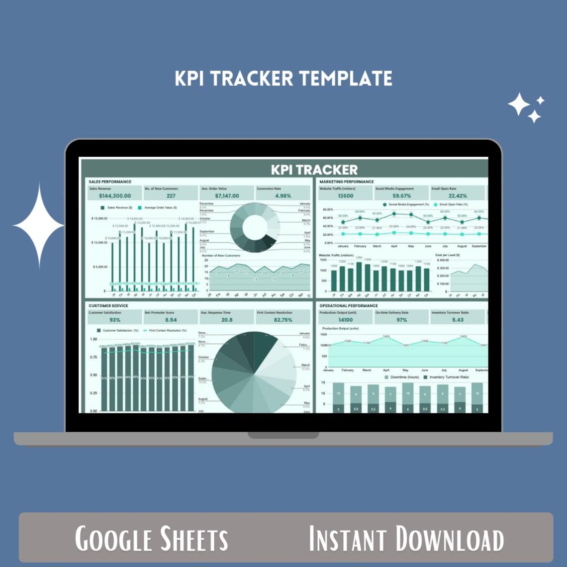 KPI Tracker Google Sheets Performance Metrics Dashboard Goal Tracking ...