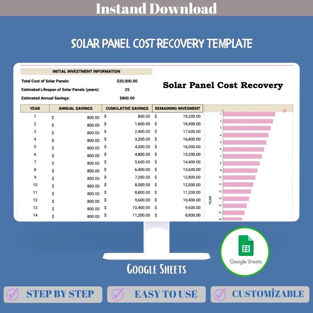 Solar Panel Cost Recovery Template Google Sheets Small Business ROI  Calculator Energy Savings Payback Analysis Renewable Cost Tool - Etsy