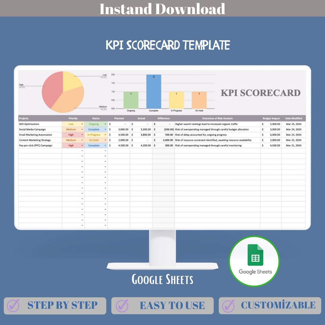 KPI Scorecard Google Sheets Template for Performance Measurement, KPI ...