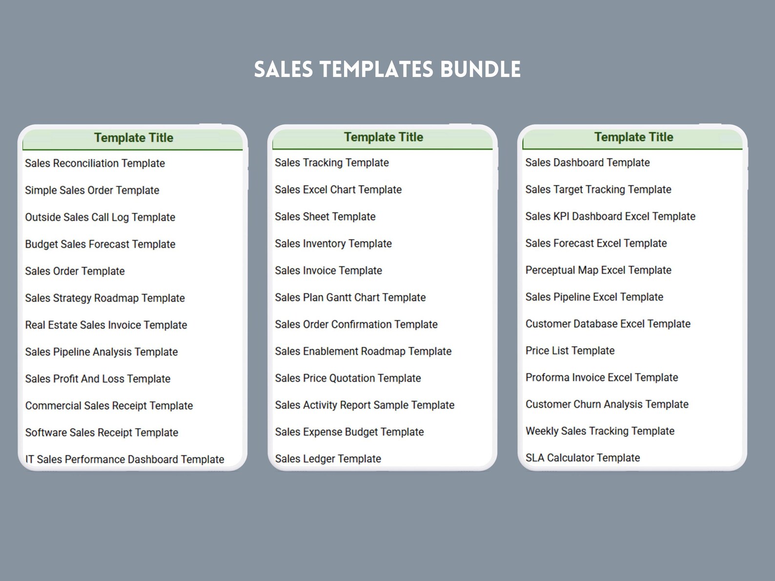 Sales Bundle Google Sheets Templates for KPI Tracking, Sales ...