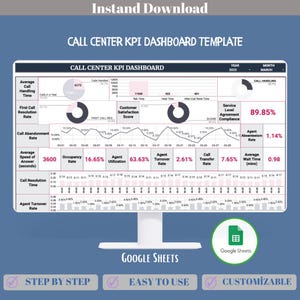 以下が含まれることがあります： コールセンターKPIダッシュボードテンプレートを表示するコンピューターモニター。ダッシュボードは、コール処理時間やエージェント利用率などの主要業績評価指標を示しています。 Google スプレッドシート用で、使いやすいテンプレートです。