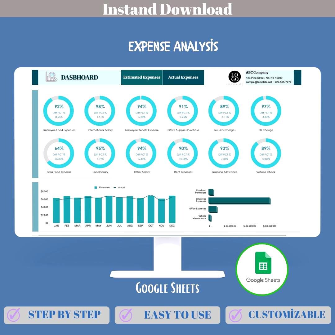 Expense Analysis Graph Estimated Expense Analysis Google Sheets Expense Forecast Budget ...