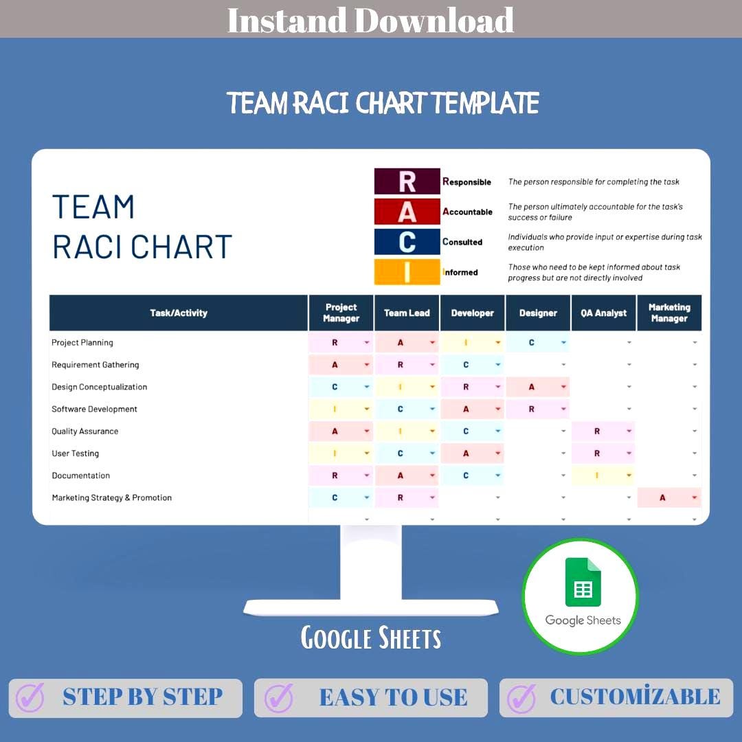 Team RACI Chart Template Google Sheets Small Business Role ...