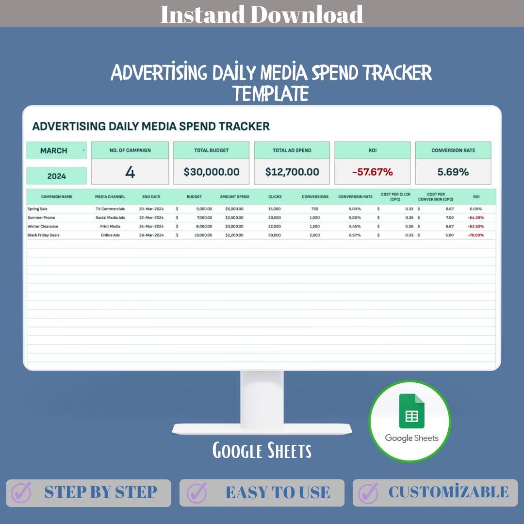 Advertising Daily Media Spend Tracker Google Sheets Template for Ad ...