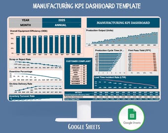 Manufacturing KPI Dashboard Google Sheets Production Performance Metrics Tracker Template