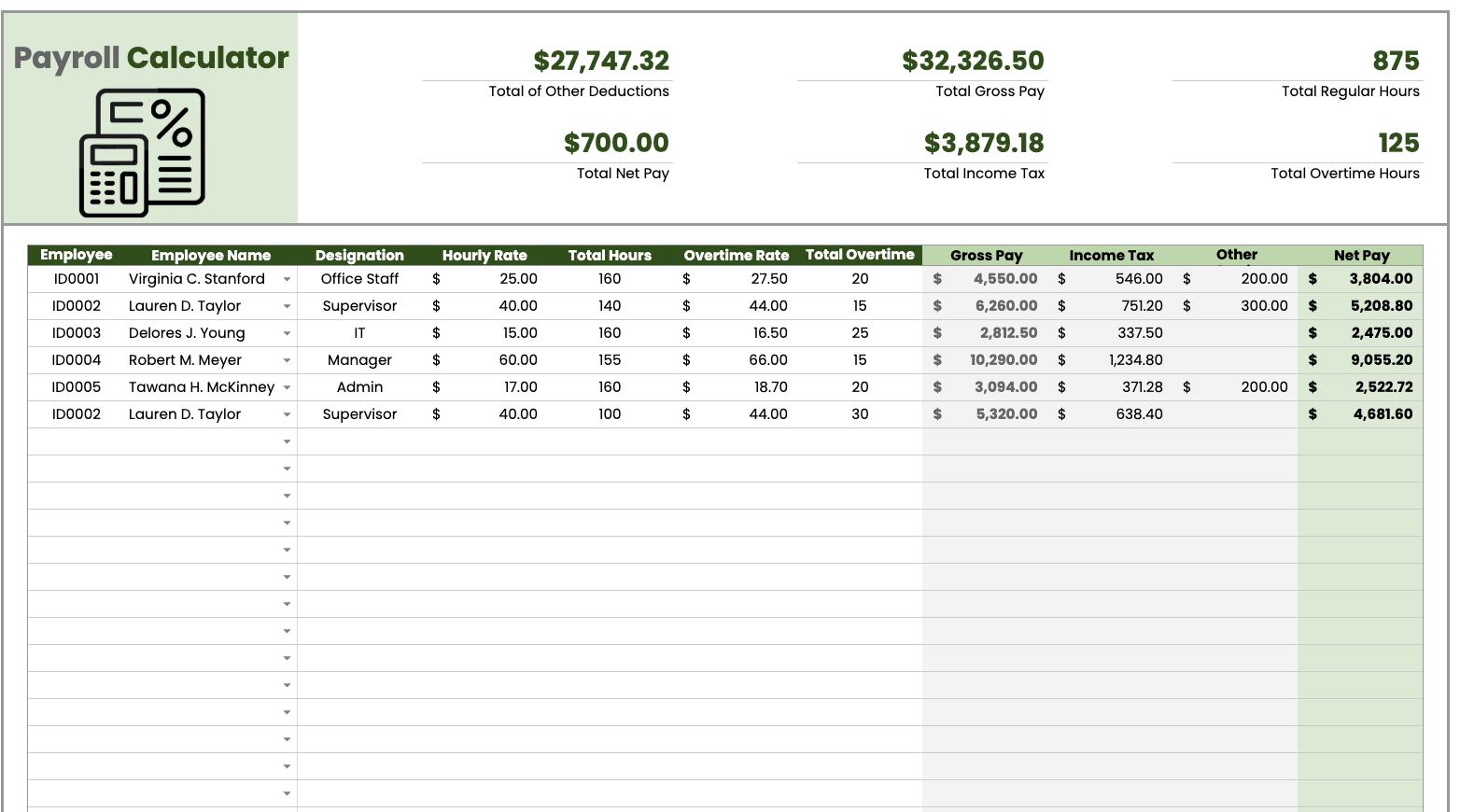 Payroll Calculator Google Sheets Template for Salary Calculation, Tax ...