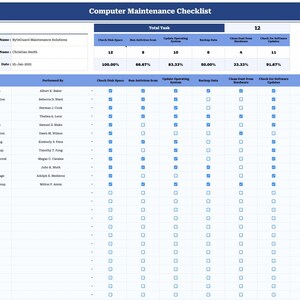 Puede incluir: Una lista de verificación de mantenimiento de computadoras azul y blanca con una tabla que enumera las tareas mensuales, las fechas, las descripciones de las tareas, quién realizó la tarea y casillas de verificación para diferentes categorías de tareas. La lista de verificación incluye una sección para recordatorios y comentarios adicionales.