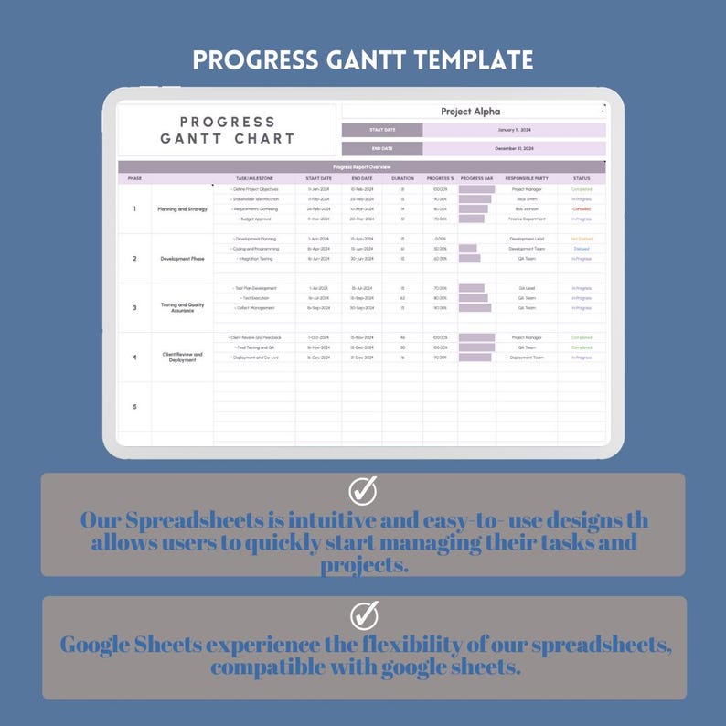 Progress Gantt Template, Google Sheets, Project Timeline, Milestone ...