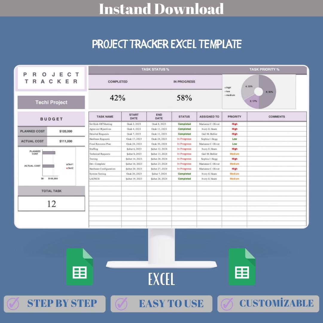 Project Tracker Excel Template for Task Management, Progress Monitoring ...