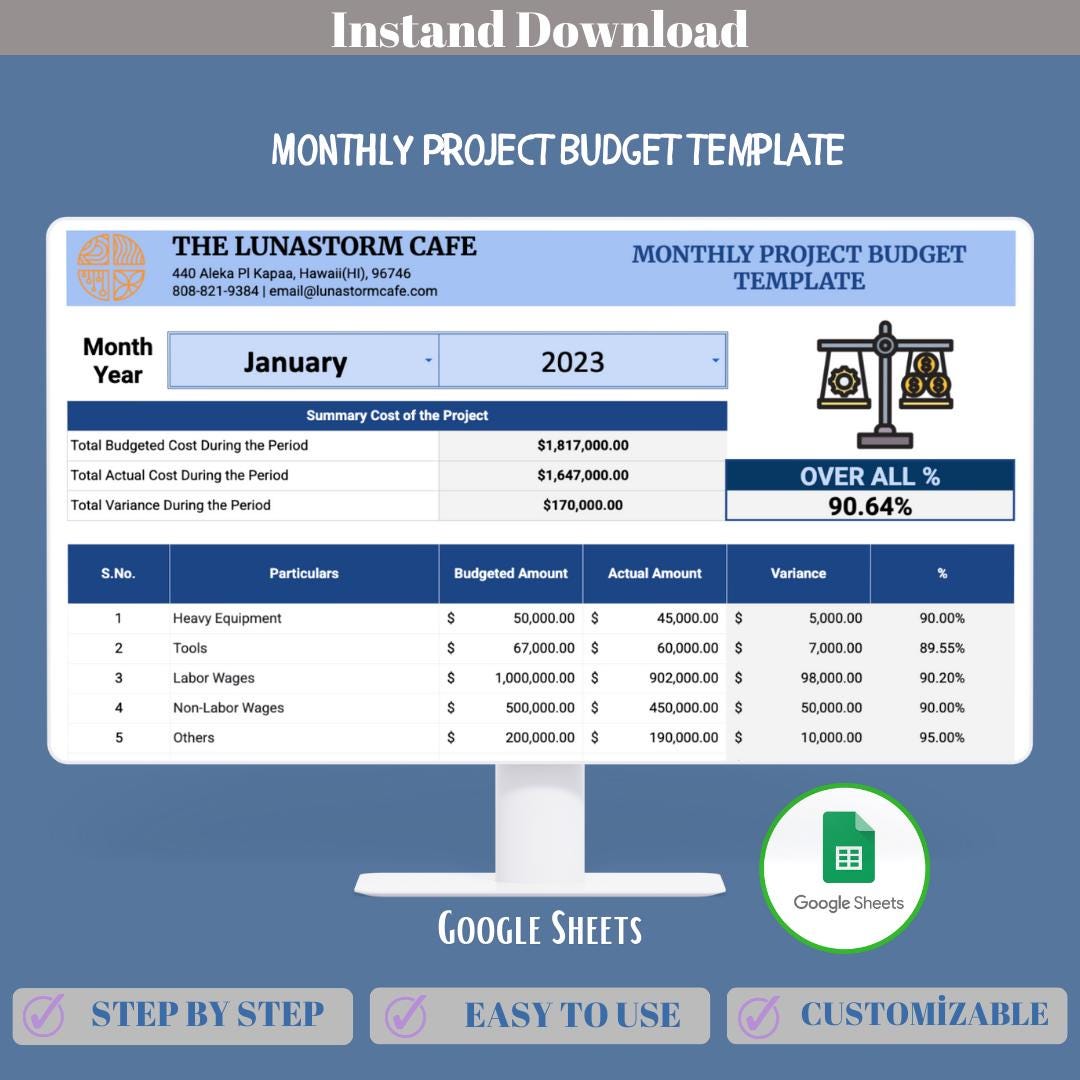 Monthly Project Budget Google Sheets Template for Tracking Task Costs ...