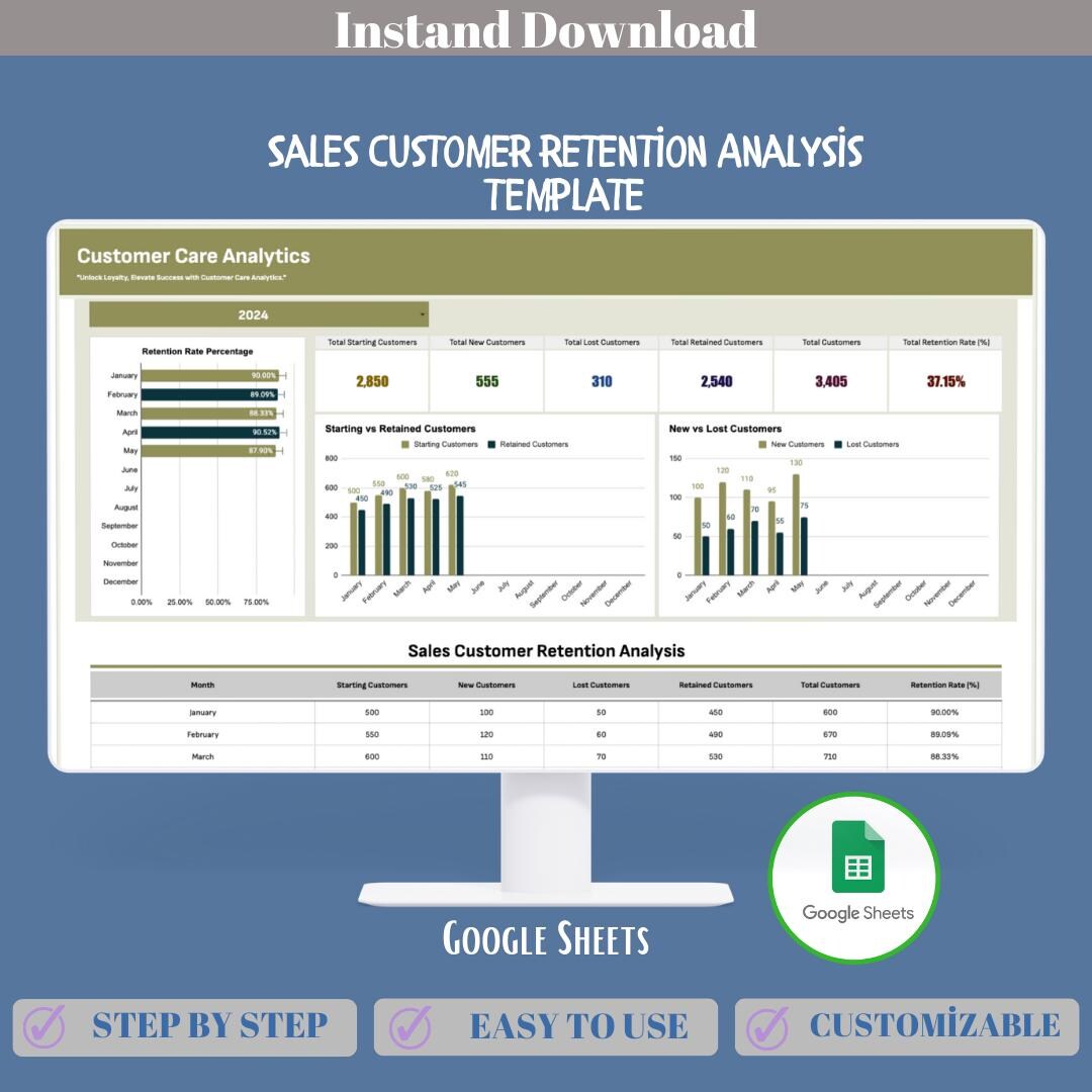 Sales Customer Retention Analysis Template Google Sheets, Editable ...
