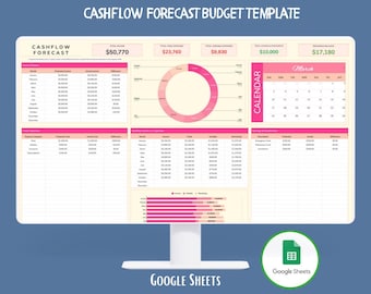Modello di dashboard per la previsione del flusso di cassa in Fogli Google: pianificazione futura dei flussi di cassa, proiezione di entrate e uscite.
